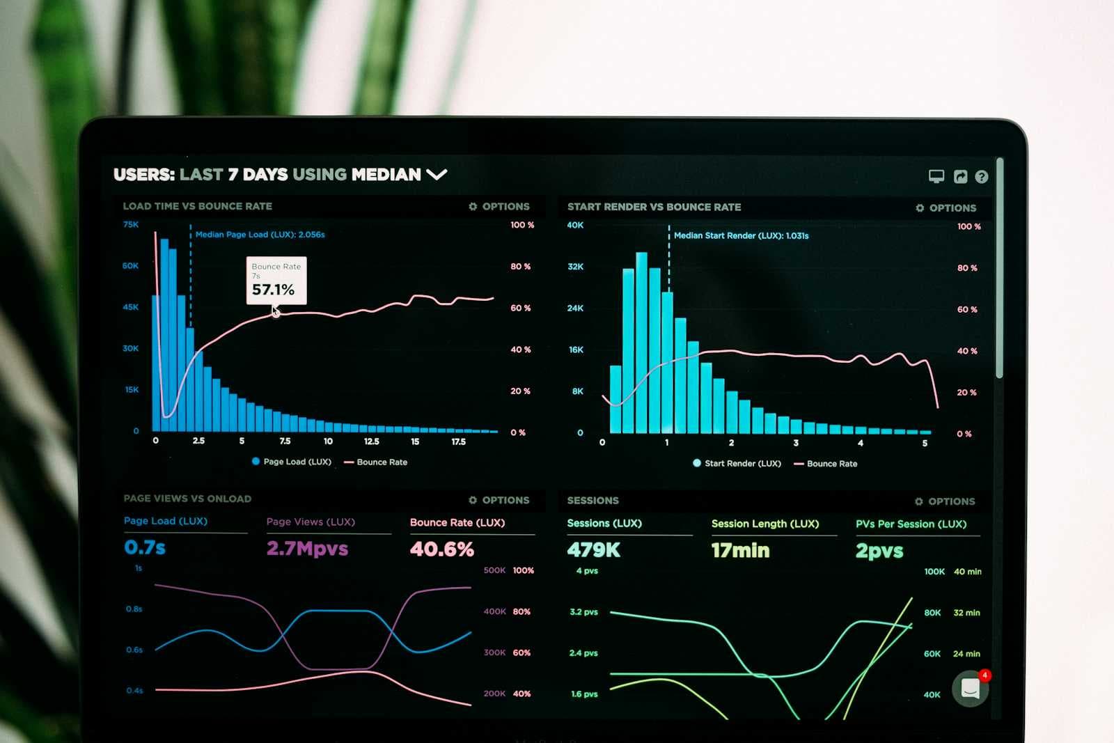 Increasing digital forensic effectiveness with data mining techniques